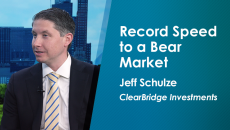 Record Speed to a Bear Market