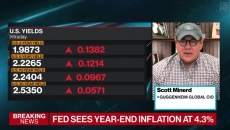 Reading the Fed as Liftoff Begins