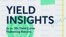 A Shift In The Yield Curve