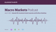 Macro Markets Podcast Episode 18: Investment-Grade Corporates and the Macro Backdrop