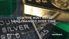 How the Mint Ratio has Changed Over Time
