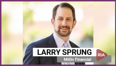 Personal Finance, Retirement Tips & Markets with Mitlin Financial 