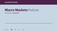 Macro Markets Podcast Episode 12: Muni Market Update