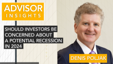 Should Investors Be Concerned About a Potential Recession in 2024?