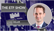 The ETF Show - Exploring Actively Managed ETFs and Thrivent's SMID Cap Strategy
