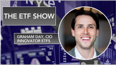 The ETF Show - Managing Risk in a Rising Rate Environment