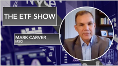 The ETF Show - What's Behind the Spike in Volatility