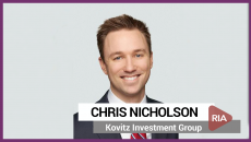 Meet the RIA: Kovitz Investment Group