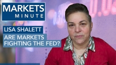 Are Markets Fighting The Fed?