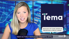 Tema Launches Two ETFs Focused on Curing Cancer & Global Royalties