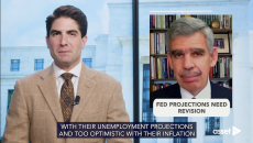 El-Erian Thinks Fed Projections Need Revision