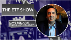 The ETF Show - Preferred and Capital Securities