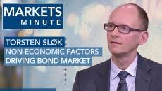 Apollo: Non-Economic Factors Driving Bond Market