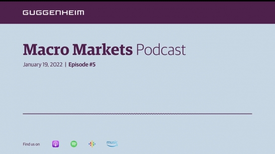 Macro Markets Podcast: Episode #5