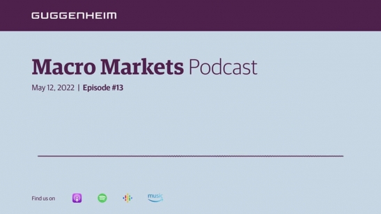 Macro Markets Podcast Episode 13: The Fed,...