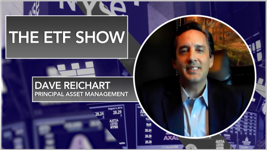 The ETF Show - Preferred and Capital...